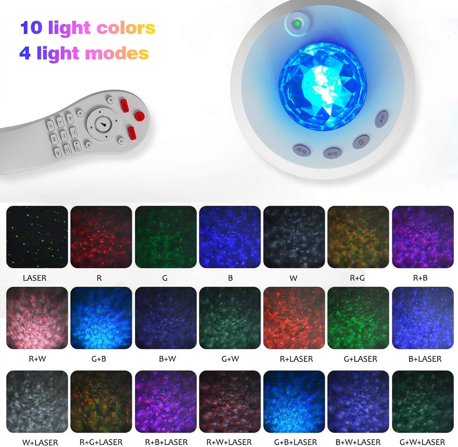 Star Projector, Night Light Projector 4 in 1 Galaxy Projector 85° Rotating，with Bluetooth Music Speaker Phone App Remote Control for Baby Kids Bedroom/Game Rooms/Home Theater/Birthday/Party /Wedding