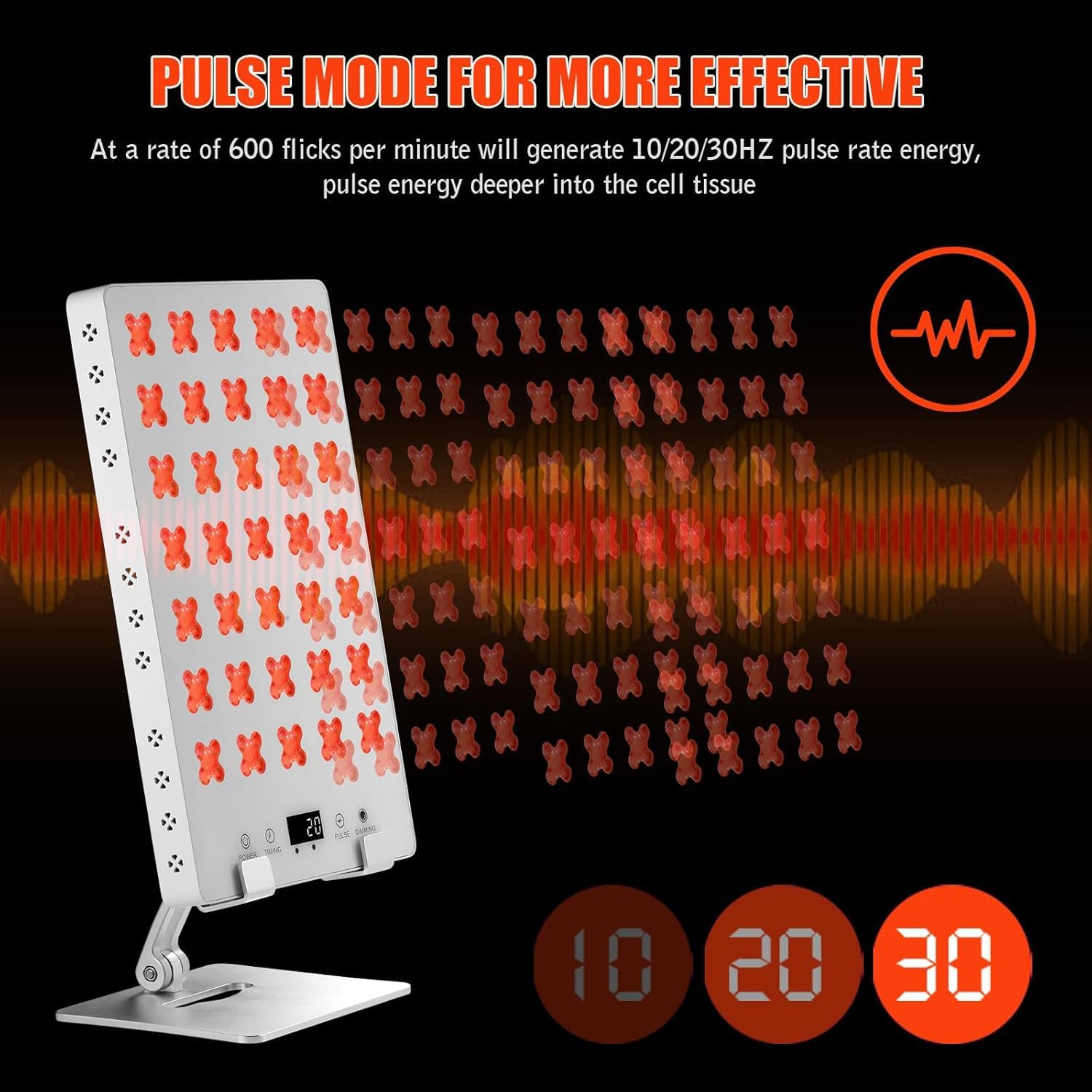 Red Light Therapy for Body, 660nm Red & 850nm Near Infrared Light Therapy Panel for Full Body & Face Supports Pain Relief, Skin Care, Recovery, Sleep & Performance