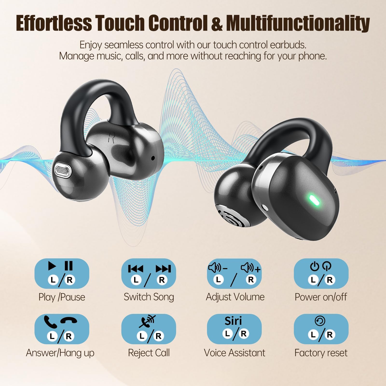 Cuffie aperte Bluetooth 5.4 con clip, auricolari stereo wireless 40 ore di riproduzione con display digitale LED, auricolari aperti leggeri ed eleganti per uso quotidiano, pendolarismo e viaggi relax