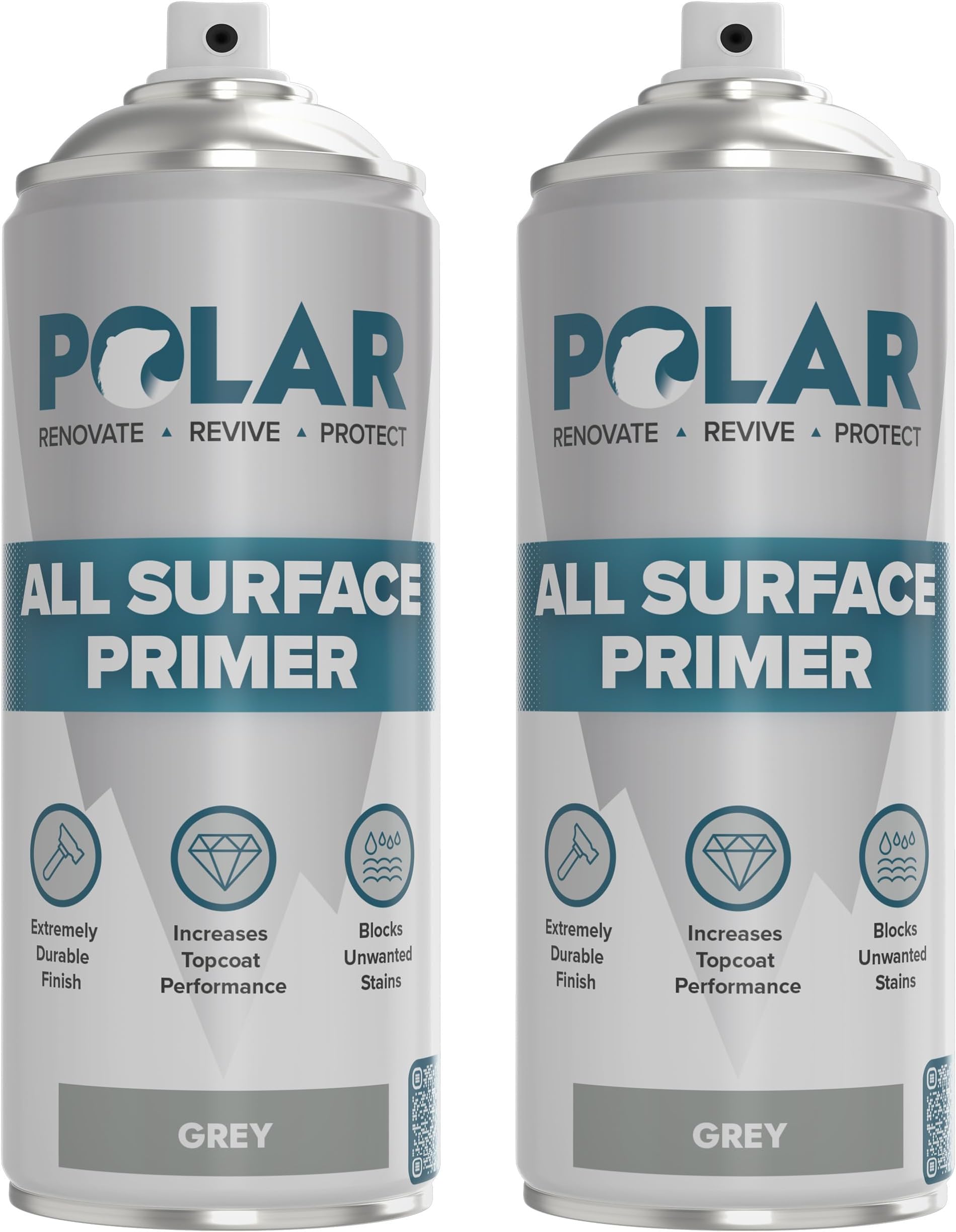 Polar All Surface Primer Matte Gray - 2 x 13.5 Fl Oz - Ideal for Wood, Metal, Plastic, Brick - Enhanced Adhesion & Quick Drying