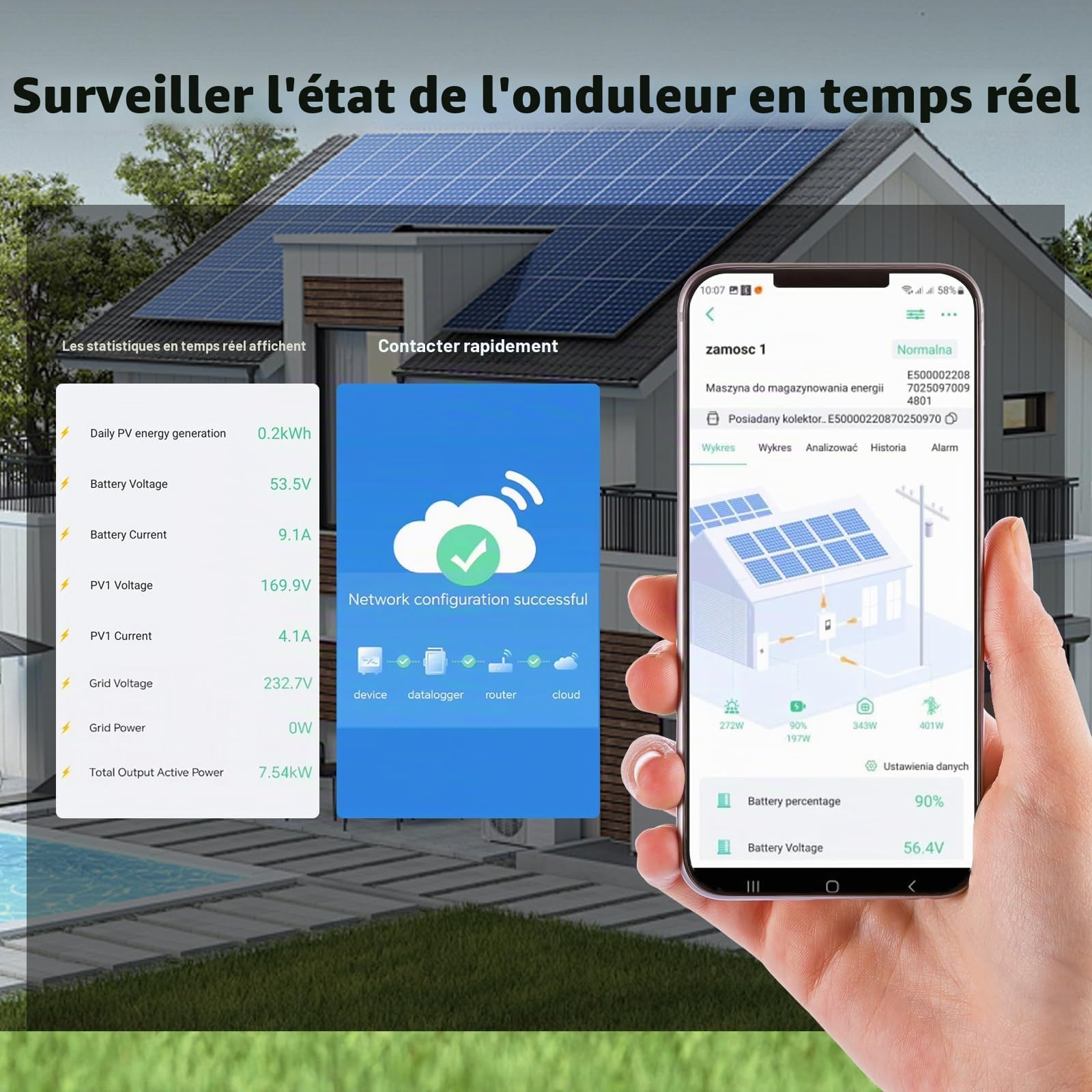 Onduleur Hybride Solaire 4200W 24Vdc à 230Vac Onduleur à Onde sinusoïdale Pure avec régulateur de Charge Solaire MPPT 100A, Tension d'entrée PV Max. 500V, pour Batteries Lithium 24V