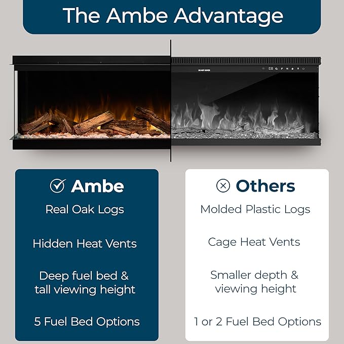 Ambe Chimenea Eléctrica Multi49 con Leña Real | 3 Lados | Estilo Empotrable Lineal miniatura 6