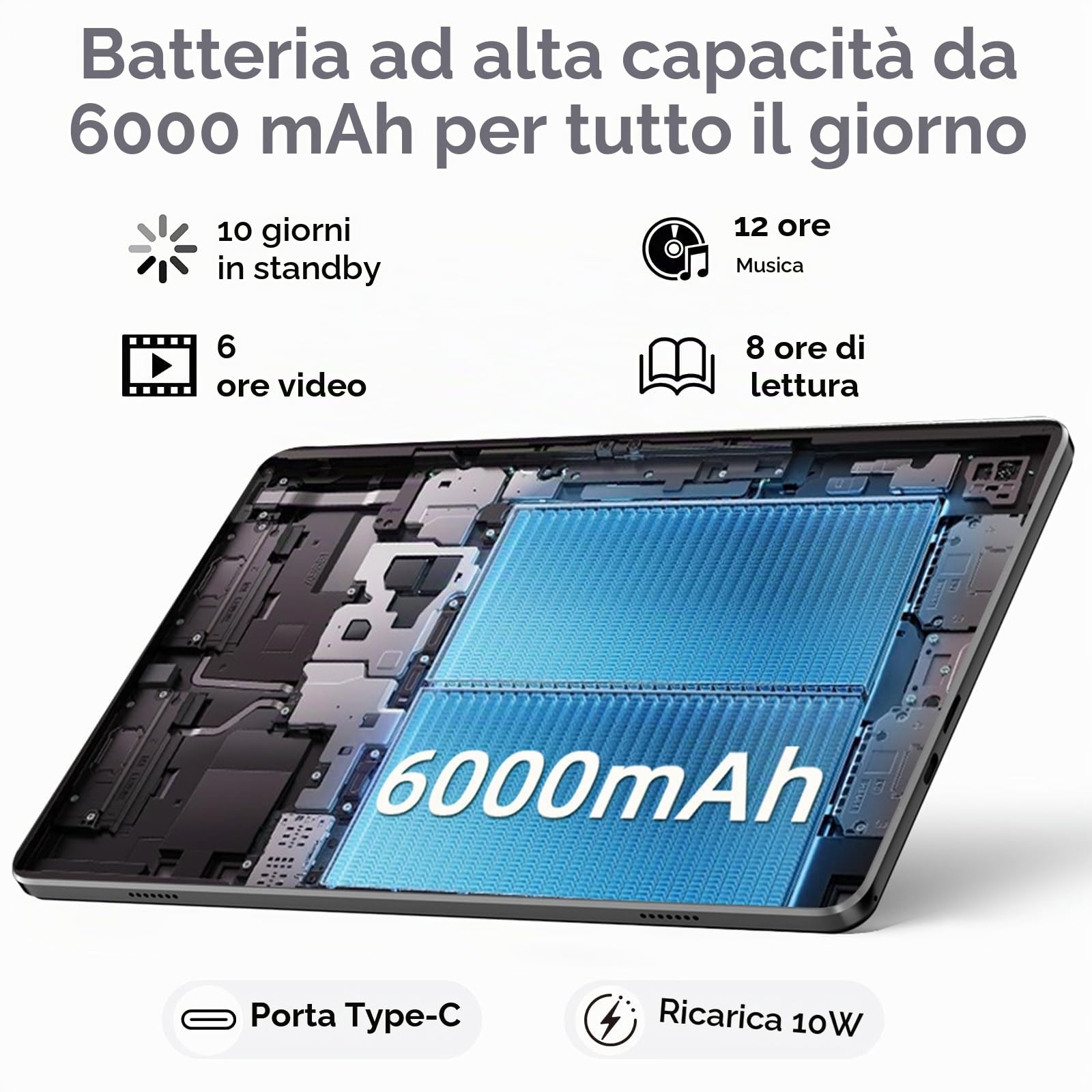 Tablet Android 15 da 10,1 pollici, 18GB RAM (6+12) 128GB ROM, T30 Octa-Core, espandibile fino a 1TB, WiFi 6, batteria da 6000mAh, display HD IPS 1280×800, GPS, Widevine L1, Tablet con Gemini AI, Nero