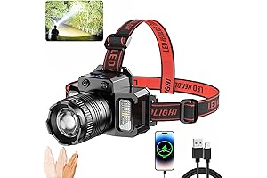 Brighten Your Adventures: Rechargeable 360° Motion-Sensing Headlamp