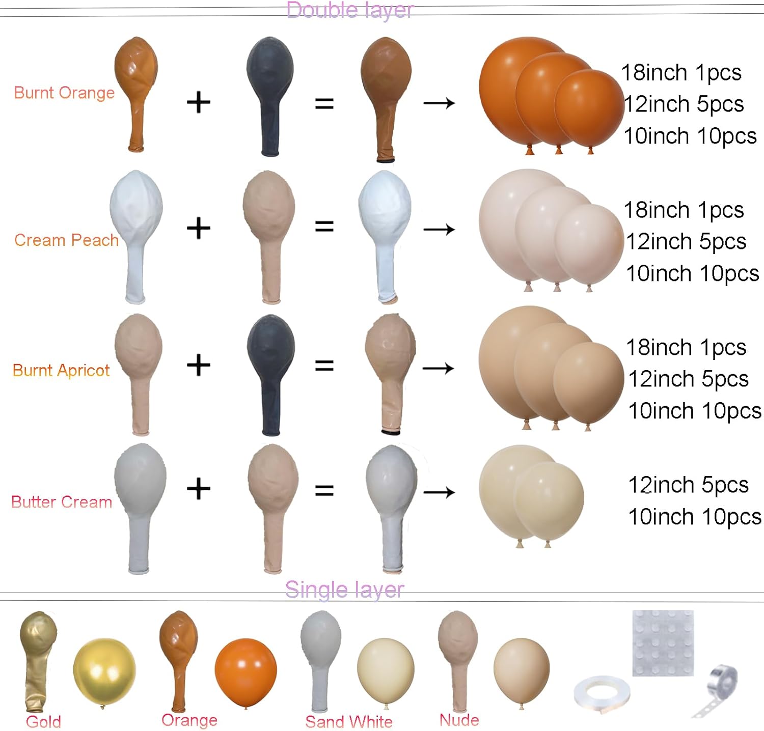 Fall Balloon Arch Kit - Double Stuffed Burnt Orange Cream Peach Apricot & Nude Balloons, Thanksgiving Balloon Garland for Autumn Baby Shower, Birthday Party, Wedding & Little Pumpkin Theme Decorations - Image 3