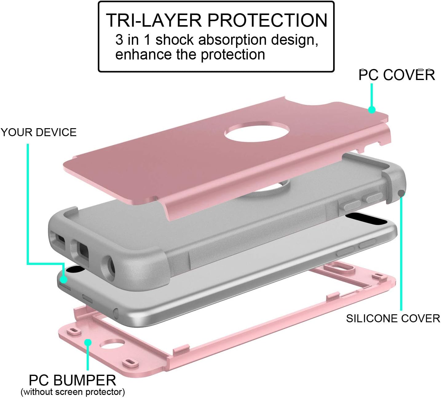 5c Case, iPhone 5c Case. J.west 3 in 1 Hard PC Shell and Soft Silicone Hybrid iPhone 5c Cases Shockproof Anti-Scratch Combo Cover for iPhone 5c - Rose Gold/Grey