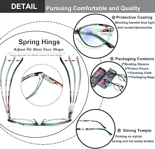 Miniatura 4 de EYEURL Gafas de lectura de ojo de gato para mujer, paquete de 2 lectores con bloqueo de luz azul para mujer, bisagra de resorte, patrón de moda