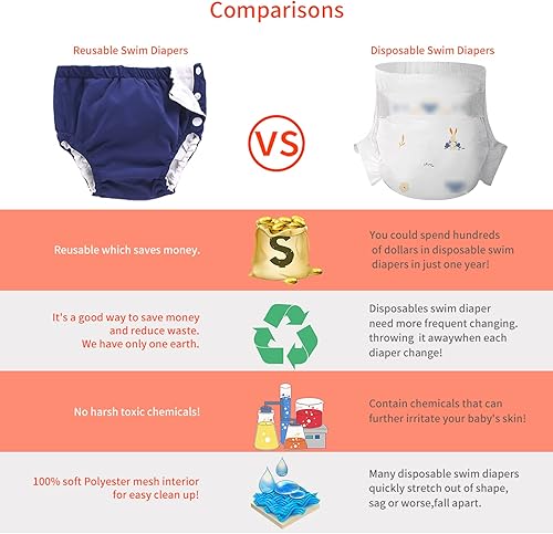 Miniatura 4 de IIjnUhb - Pañales de natación reutilizables para bebé, paquete de 2, pantalones lavables para niños y niñas de 0 a 3 años, lecciones de natación,