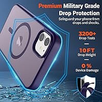 Vista 788 de SUPFINE Funda magnética para iPhone 11 (compatible con MagSafe) (protección contra caídas de grado militar), translúcida mate a prueba de golpes