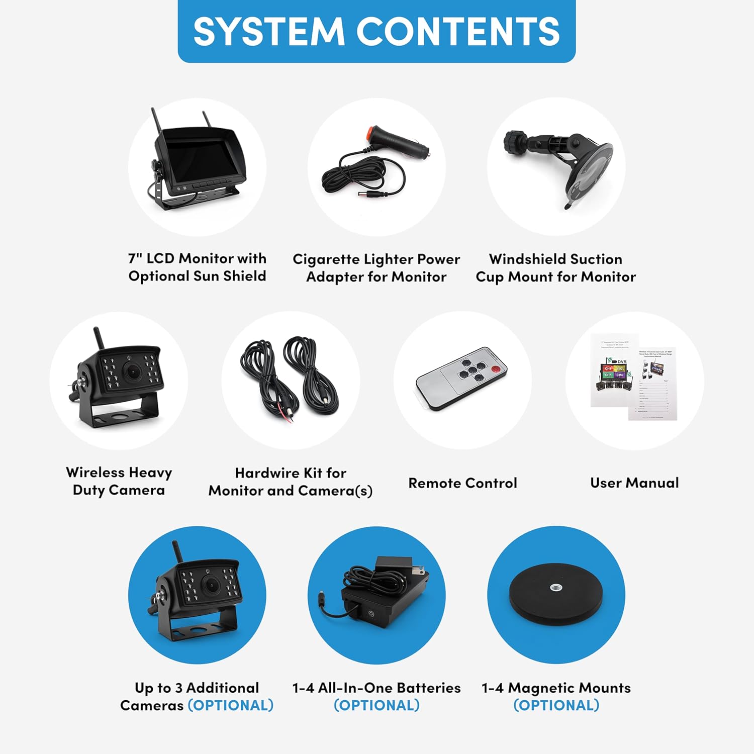 FalconEye Electronics 2nd Generation 200-300Ft Wireless Range Backup Camera for Trucks, Fleets. HD, 7inch LCD (3 Cam System)