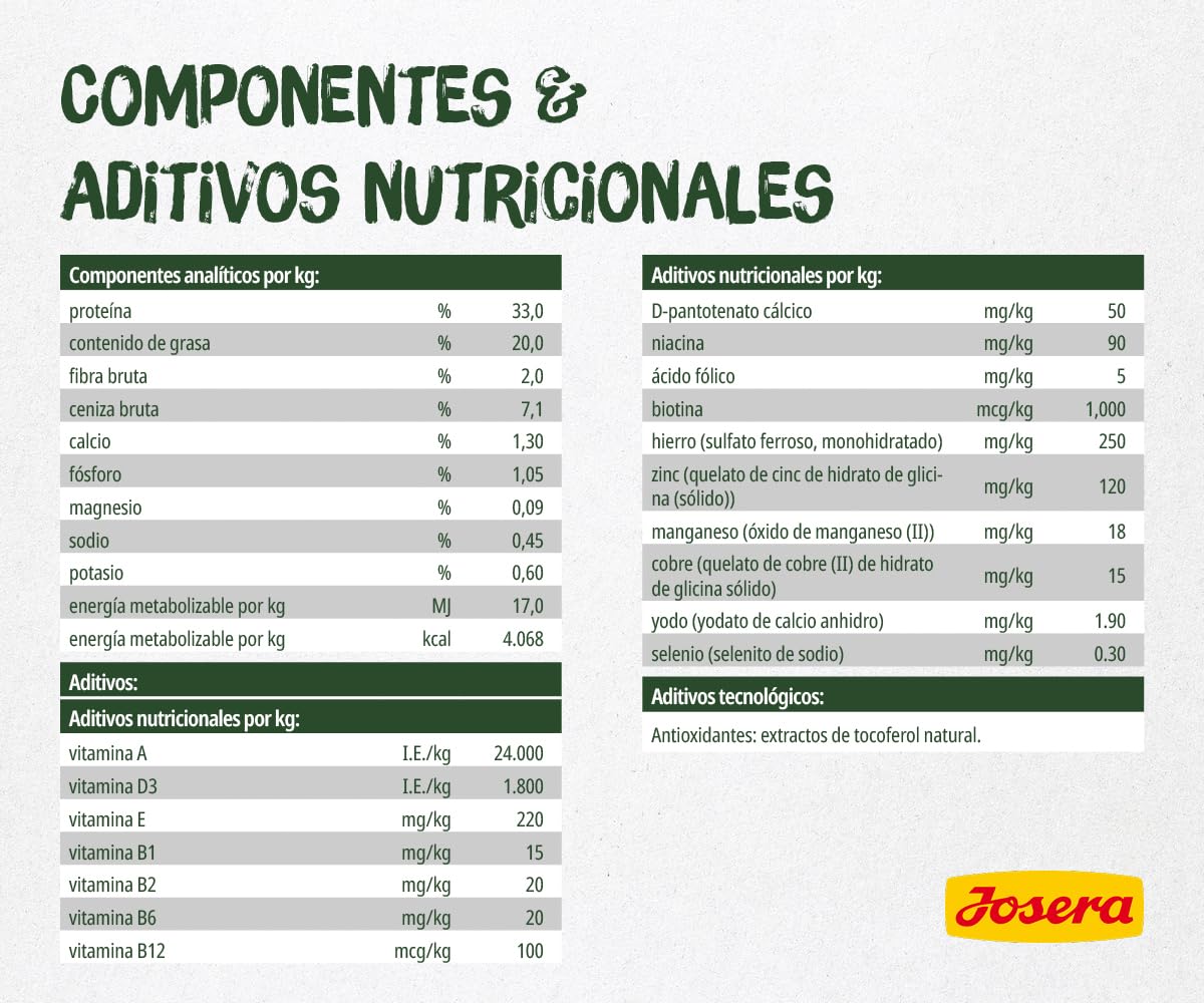 JOSERA NatureCat (1 x 10 kg) | Adultos | Pienso seco de Primera Calidad para Gatos Adultos | Salmón y Aves | Hierbas selectas y Frutas saludables | Sin Cereales | Comida para Gatos | Pack 1
