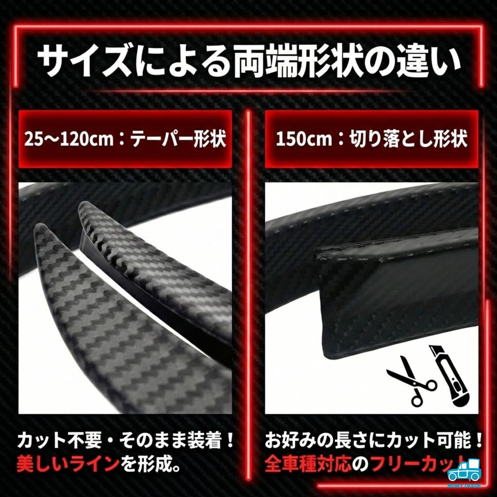 Amazon | MORYTRADE フェンダーモール オーバーフェンダー アーチ