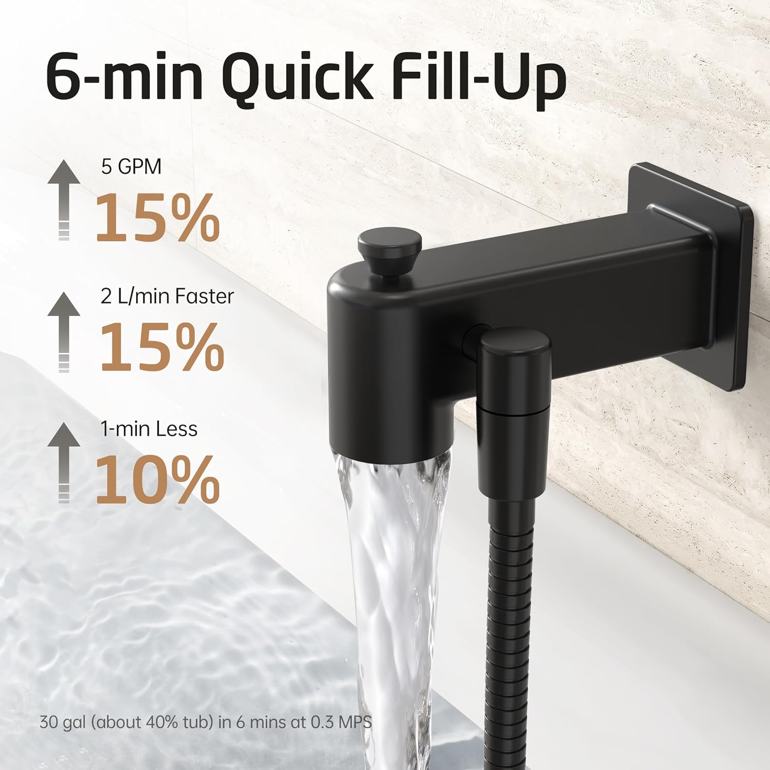 KES All Metal Tub Spout with Diverter and Handheld Shower Sprayer, Wide Fan & Power Jet Modes, Bathtub Faucet with Shower Attachment, Fit 1/2" & 3/4" IPS or 1/2" Slip-On Copper Pipe, Matte Black