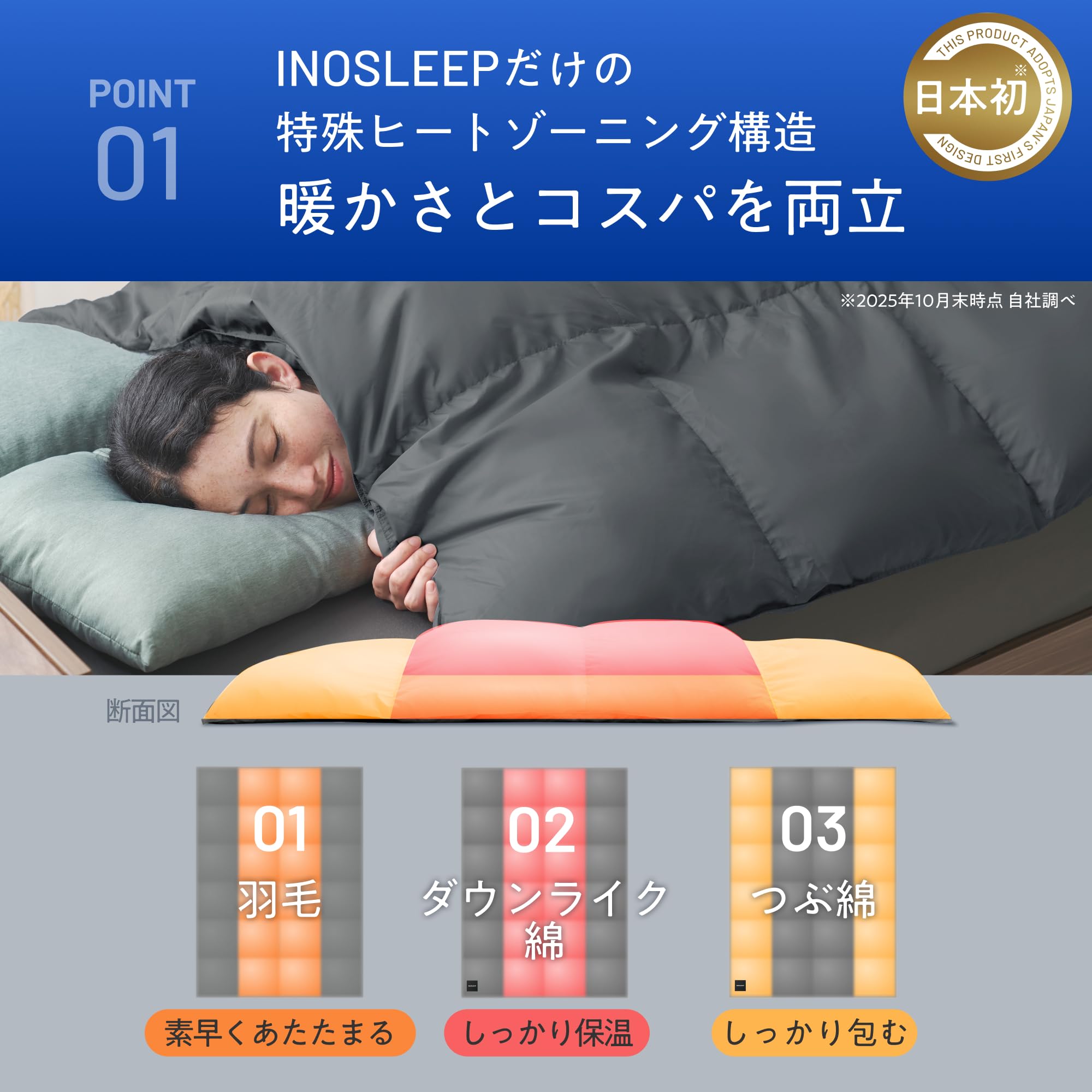 Amazon|INOSLEEP 掛け布団 シングル 【 羽毛 × ダウンライク綿で軽く Amazon|INOSLEEP 掛け布団 シングル 【 羽毛 × ダウンライク綿で軽く