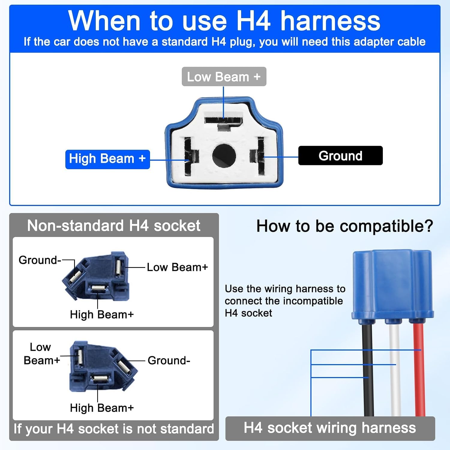 XMSJSIY Ceramic H4 9003 HB2 Headlight Wiring Harness 12V Car Light Socket H4 to 3 Pin Adapter Connector H4 Bulb Holder Base Conversion for Car Truck Light Fog Light Retrofit- 4PCS