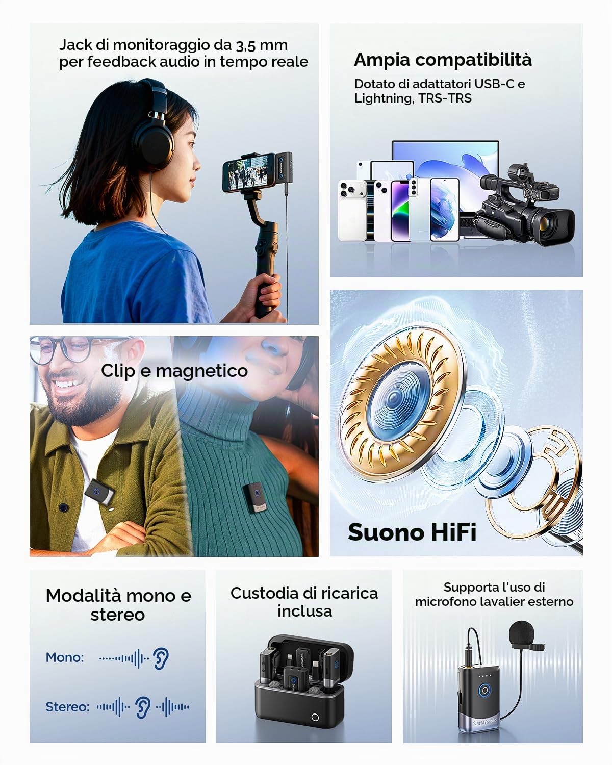 Saramonic Mix microfono Lavalier wireless 200 m, microfono Lightning USB-C per iPhone 7-17 serie, Android, fotocamera, microfono a scatto per Vlogging, Streaming, YouTube
