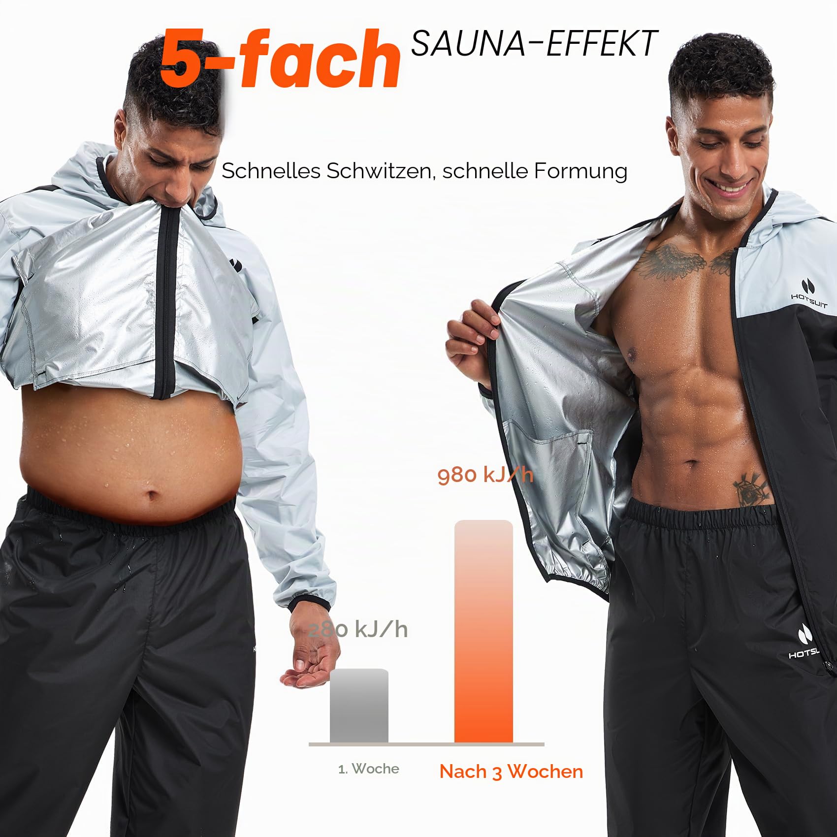HOTSUIT Schwitzanzug Herren Trainingsanzüge Fitnessstudio Workout Übung Saunajacke Hose Ganzkörper