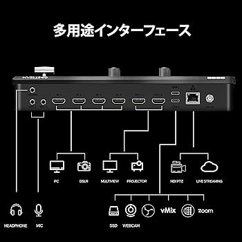 Amazon.co.jp: Osee GoStream Deck ビデオスイッチャー ライブ