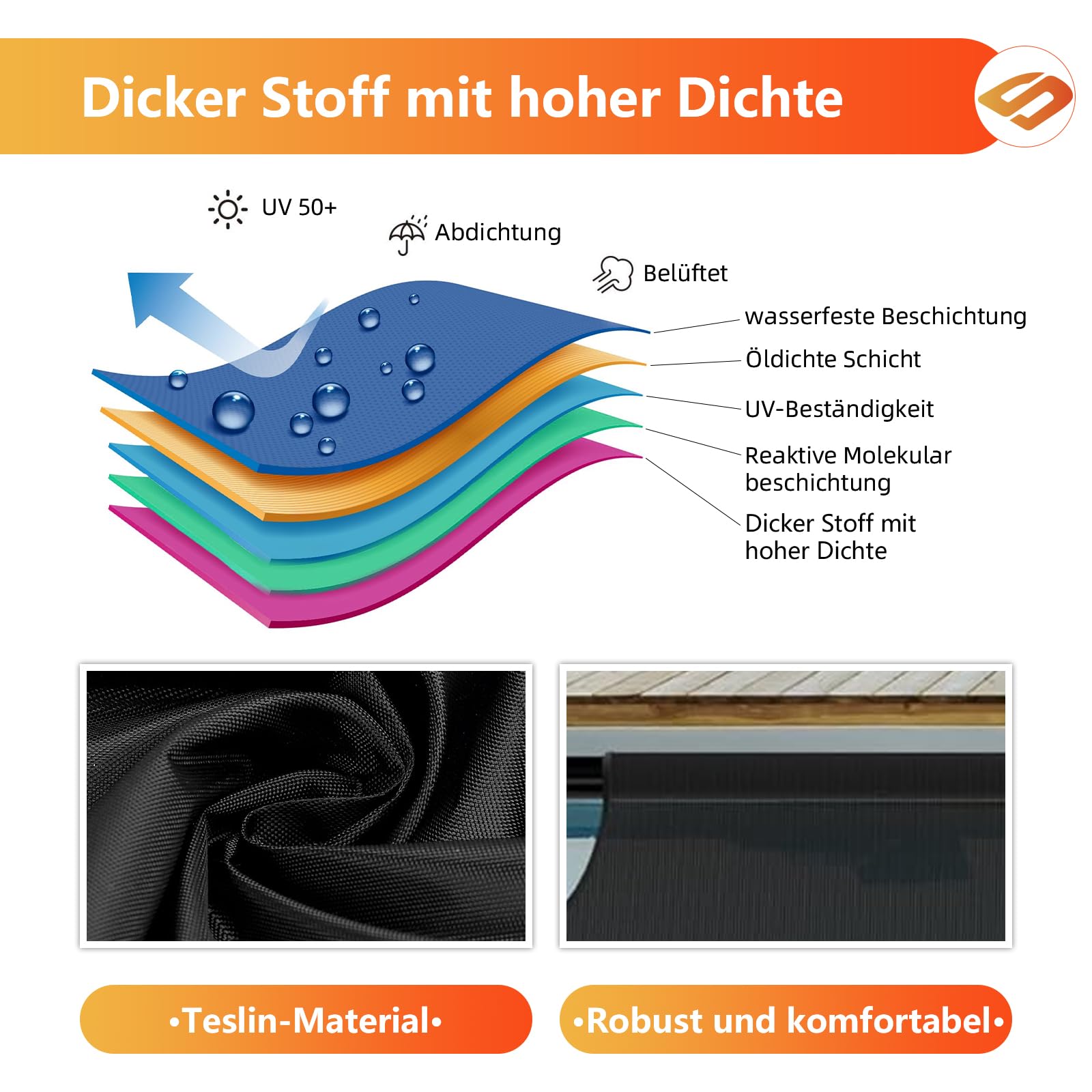 Textilene Hollywoodschaukel Sitzbezug Dauerhaft,Ersatz-Schaukelsitzbezug für Gartenschaukel,Textilene Schaukelsitz Sitzbezüge,Hollywoodschaukel Ersatzteile Sitzfläche