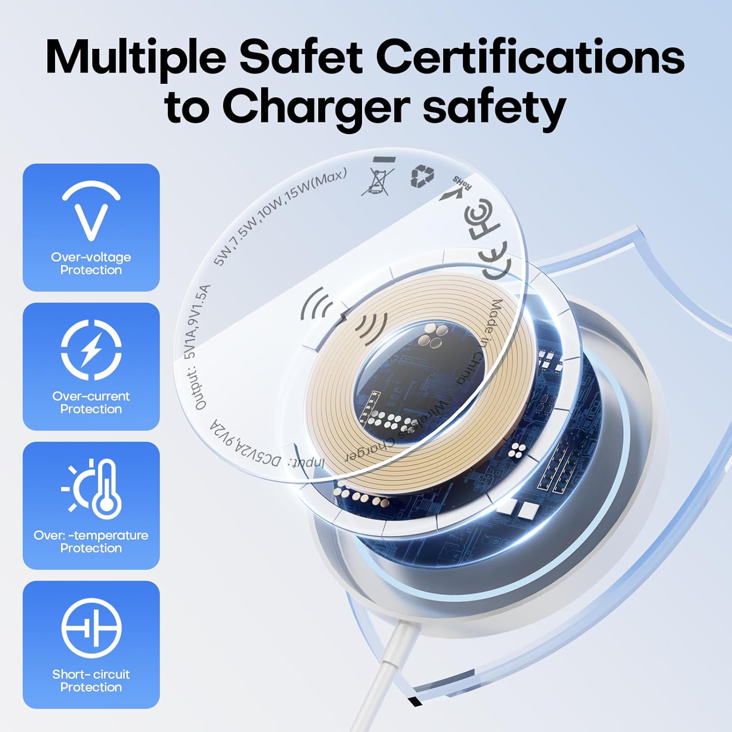 [Apple MFi Certified] Apple MagSafe iPhone Charger Magnetic Wireless Charger 15W 6FT Fast Wireless Charging Pad for Apple iPhone 16/15/14/13/12 Pro Max Plus/AirPods 2 3 4 Pro 2 3,Charging Pad[2Pack]