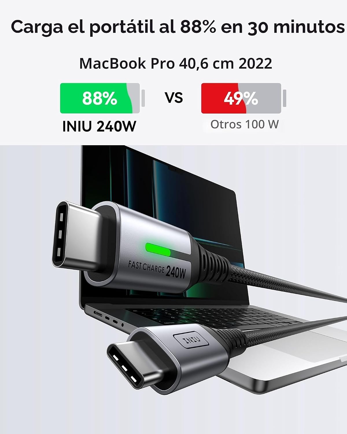 INIU 240W Cable USB C Carga Rapida, [0.3m+0.3m] PD3.0 Cable USB C a Tipo C | Nylon Cargador, USB Tipo C para iPhone 17 16 Pro Max, MacBook iPad Air, Samsung S25 S24, Pixel 9, Xiaomi Switch Steam Deck 4