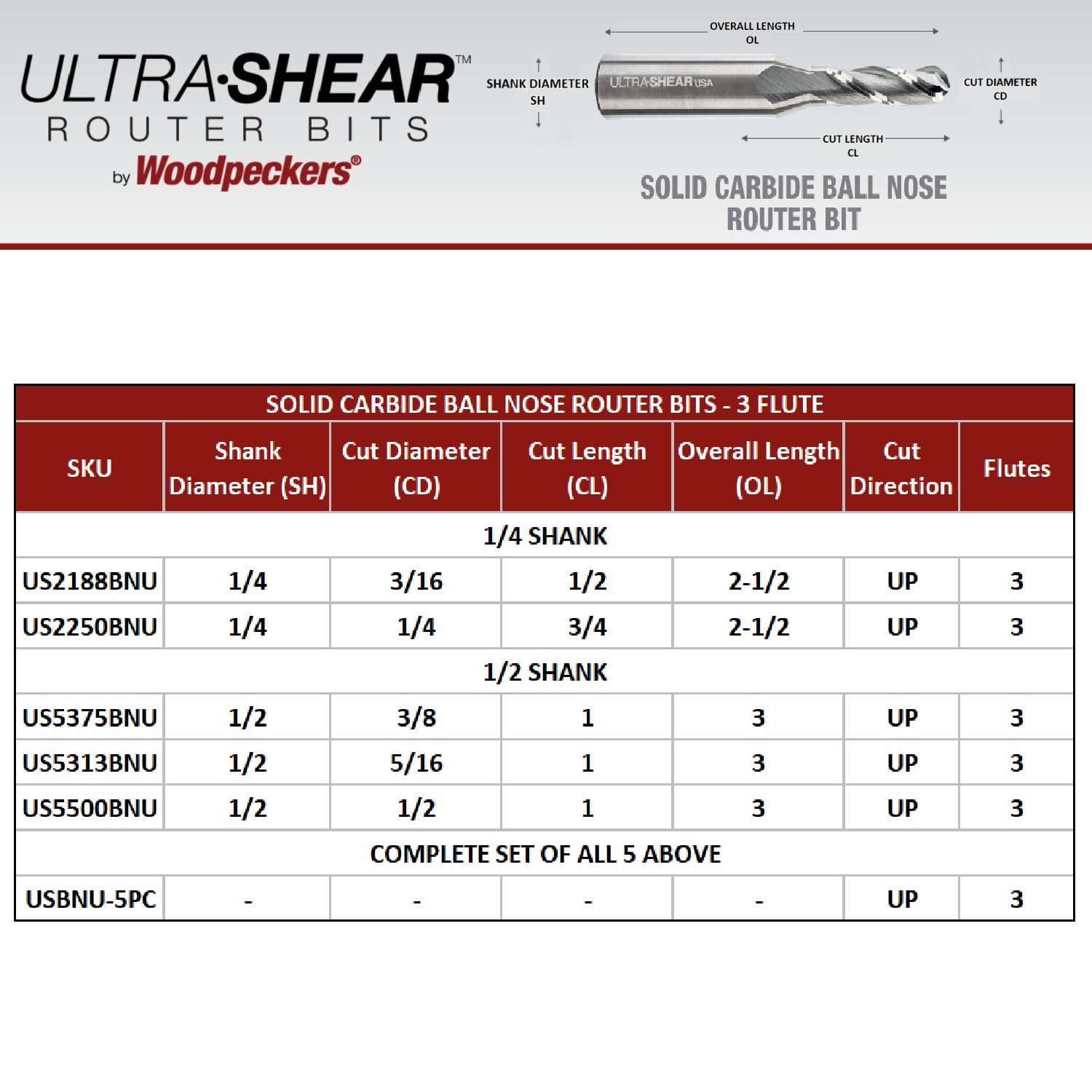 Ball Nose Router Bits, 1/2" CD, 1/2" SH, 1" CL, 3 FL, USA Made, Solid Carbide, for Hand, Table & CNC Routers - US5500BNU