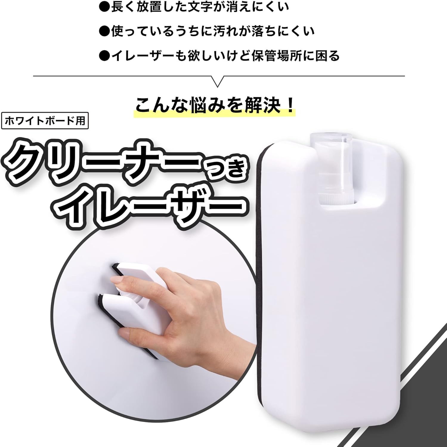 Diagram showing common whiteboard problems and the Asmix WCE01 as a solution
