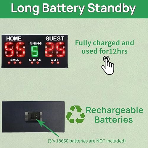 Vista 9 de YZ LED Baseball/Softball Scoreboard for Fence, High-Light Digital Scoreboard with Remote, Rechargeable Wireless Electronic Baseball Scoreboard