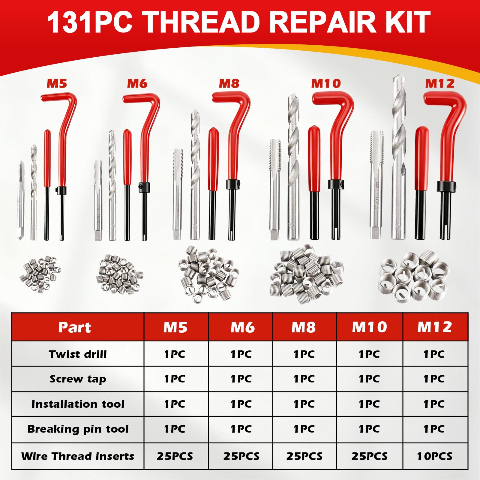 Schroefdraad reparatieset 131 delig (V-Coil - Helicoil) - Overige
