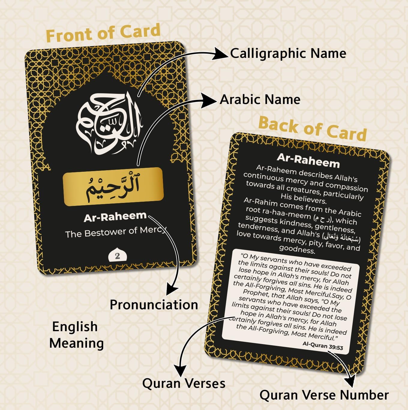 99 Names of Allah Flashcards with Quran Verses (Dual Language Arabic & English - Al Asma ul Husna) Ramadan - Eid Muslim İslamic Gifts - Image 2
