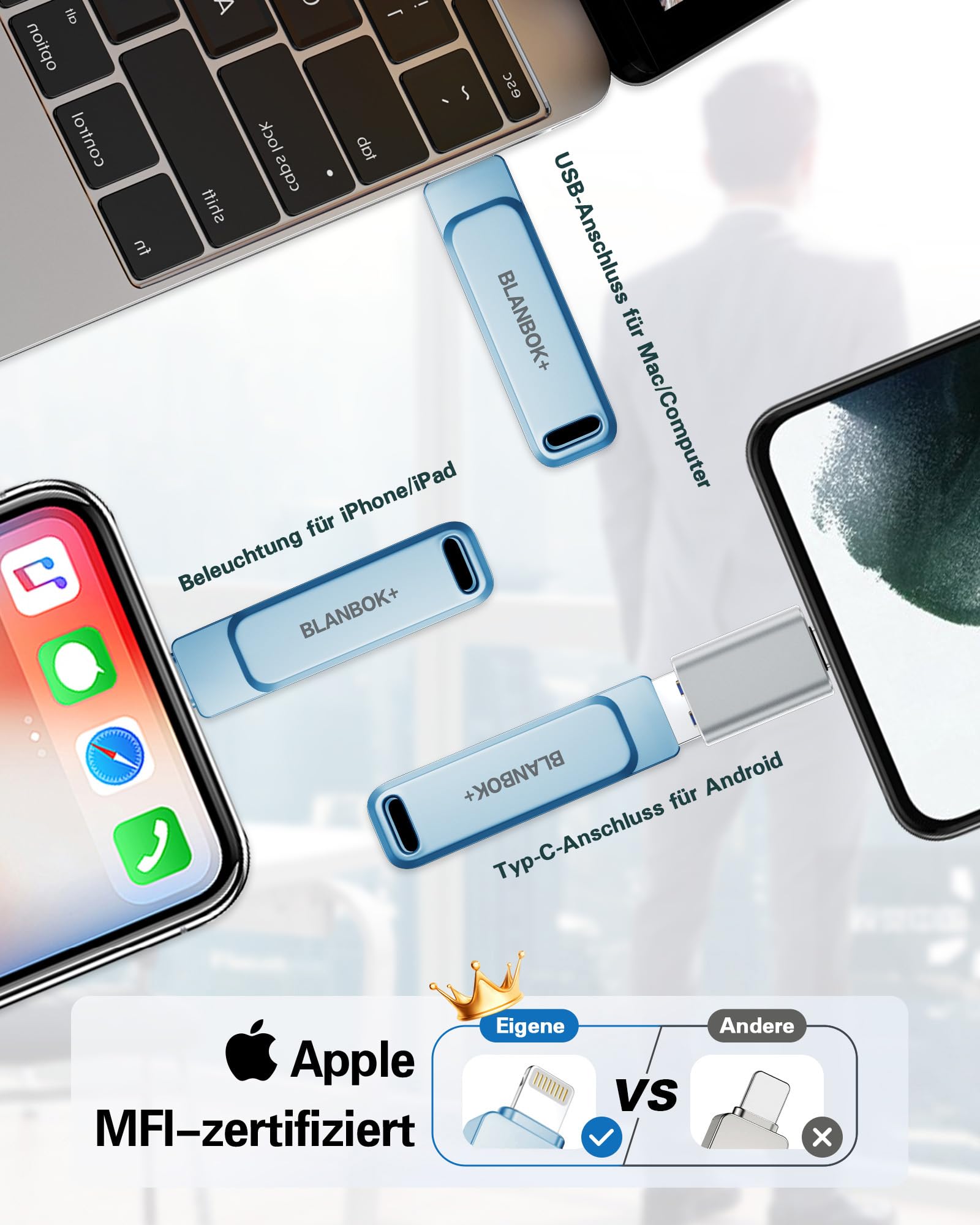 Apple Chiavetta USB certificata MFi per cellulare, unità flash 3 in 1 per iPhone, iPad, Android e PC, memoria USB 3.0 ad alta velocità, per backup di foto e dati (blu, 256 GB)