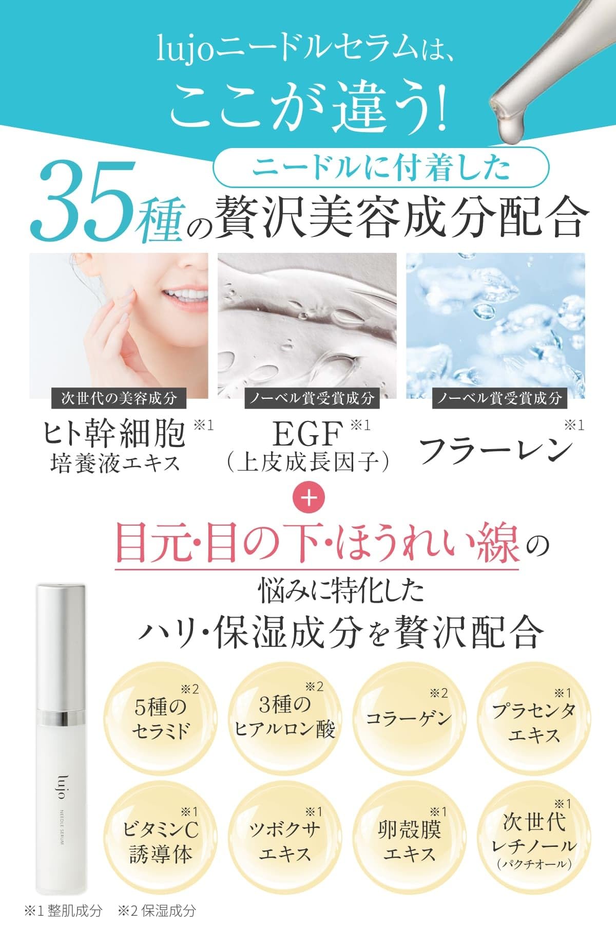 Amazon.co.jp: lujo ニードルセラム 針美容液 目の下 目元ケア 目元