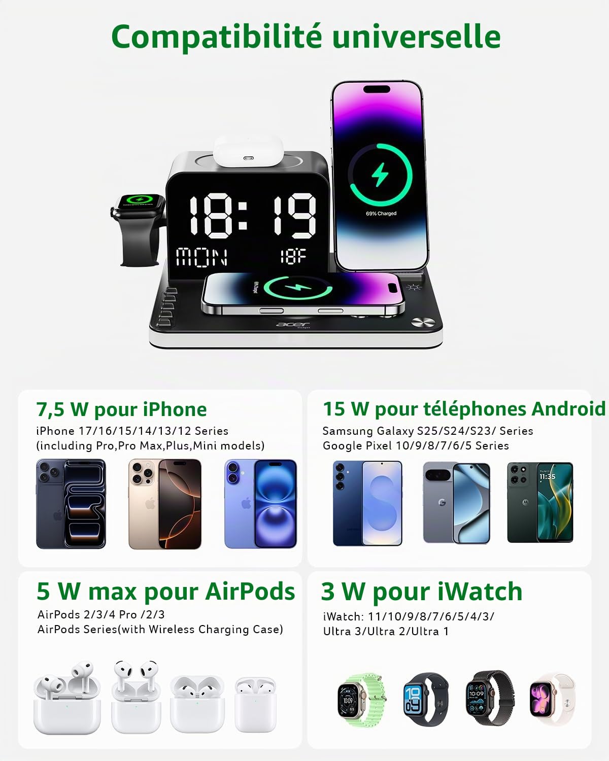 Acer Station de Charge sans Fil 7 en 1 avec veilleuse à luminosité réglable, Compatible avec iPhone 16/15/14/13/12 Toutes Les séries, téléphones Android, AirPods et iWatch, Chargeur Rapide avec