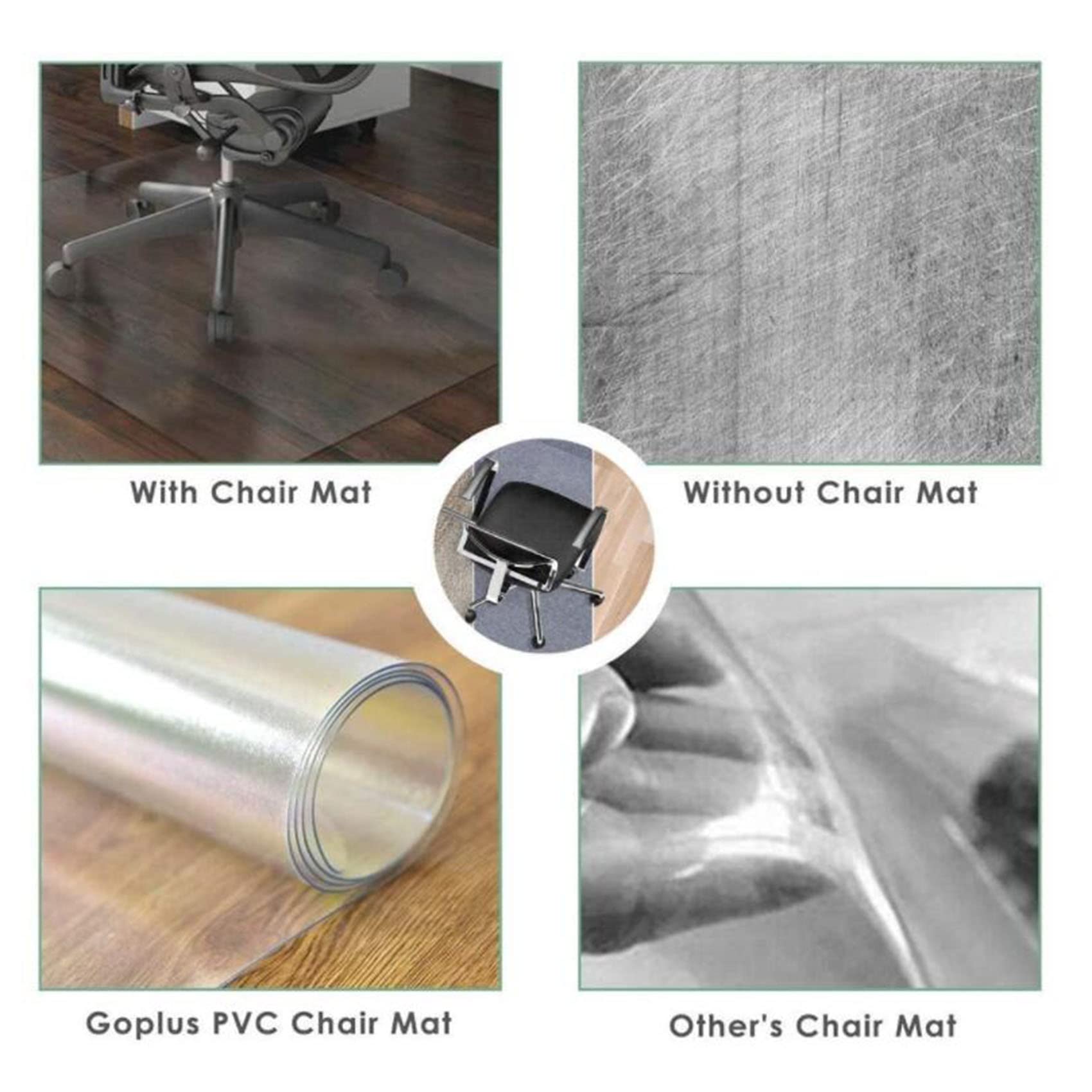 Protector de suelo antideslizante transparente, resistente a arañazos y desgaste, vinilo 100% impermeable, tamaños personalizables (60-140 cm), ideal para alfombras y muebles de interior.