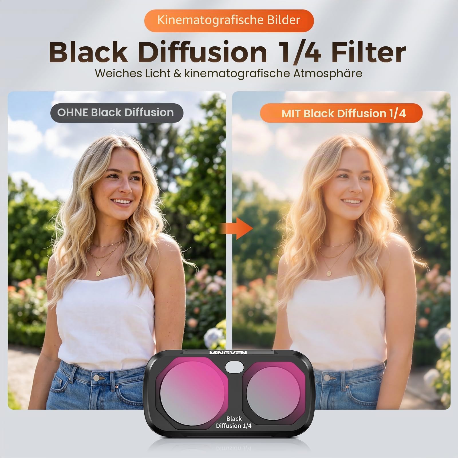 Luna Ultra ND Filter, Magnetisches Filterset, Kompatibel mit Insta360 Luna Ultra, 3er Pack – CPL, Schwarzer Diffusions 1/4 Filter, Einstellbarer ND2-32 Filter für Vlogging und Fotografie