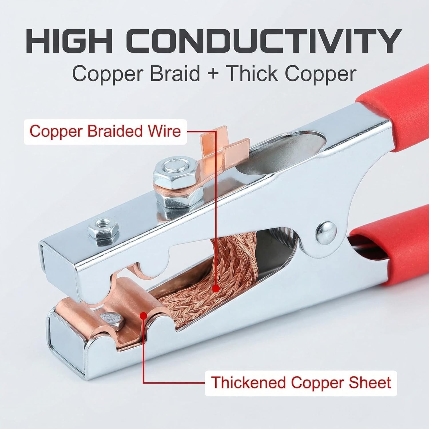 500A Welding Ground Clamp with Braided Copper Shunt Strap Heavy-Duty Copper Grounding Clamp Kit for Arc Welding, MIG, Stick Welders, welder ground clamp