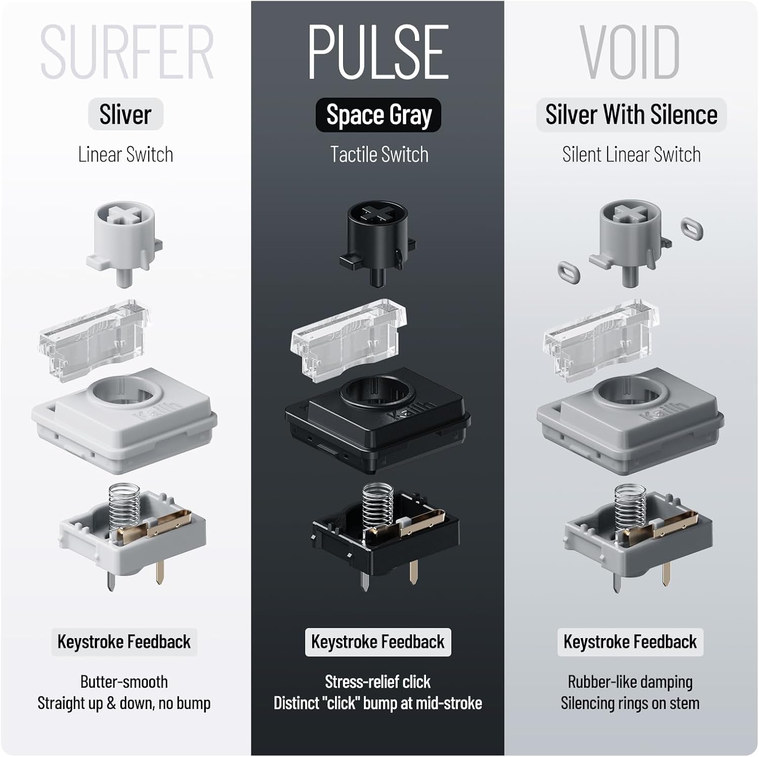 LOFREE Cloud Series Surfer Linear Switches with Switches Puller, POM Self-Lubricating Material for Smooth and Stable Return, Hot-swappable for Flow2/Flow Lite/Flow Mechanical Keyboard (106pcs)