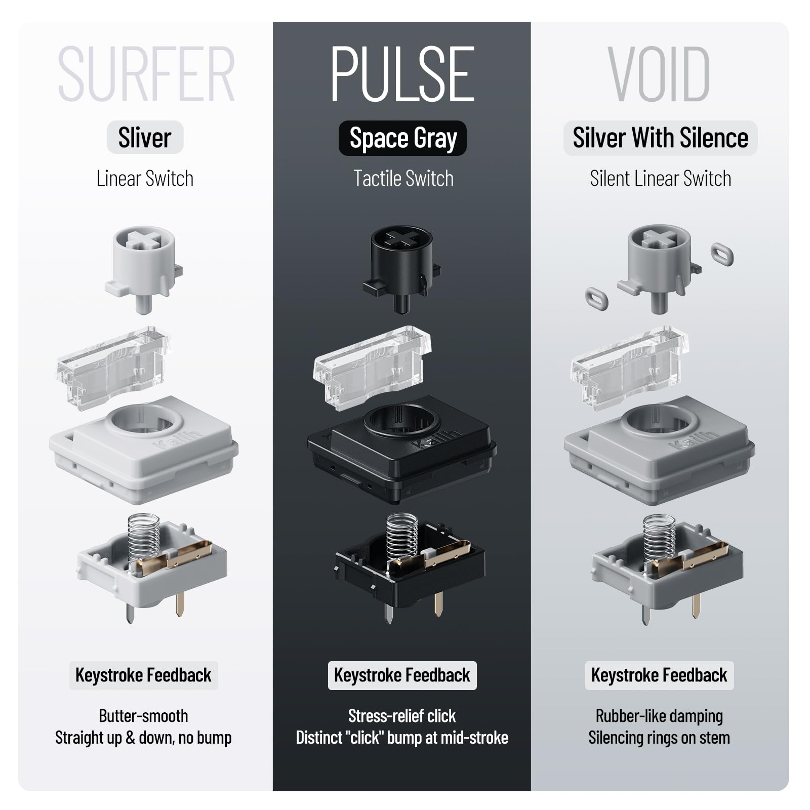 cladさん専用【52個】Lofree Cloud Series Void LOFREE Cloud Series Void Silent Linear Switches with Switches