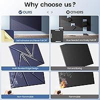 Vista 2 de Paquete de 22 paneles acústicos autoadhesivos, paneles de espuma a prueba de sonido de 12 x 12 x 0.4 pulgadas, paneles de sonido de alta densidad