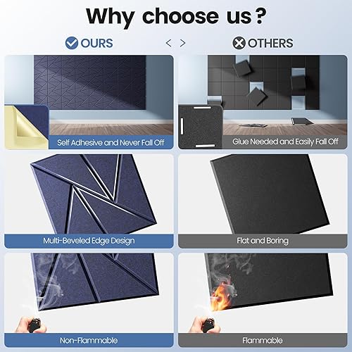 Miniatura 2 de Paquete de 22 paneles acústicos autoadhesivos, paneles de espuma a prueba de sonido de 12 x 12 x 0.4 pulgadas, paneles de sonido de alta densidad,