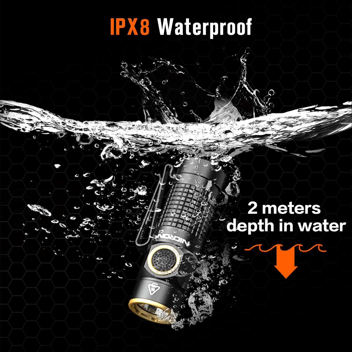 NICRON 1200 Lumens EDC Flashlight with Magnet, Rechargeable Pocket Light Compact High Lumens Handheld Light, C1 Mini Flashlight 7 Modes for Outdoor Camping, Hiking (Black) - Image 5