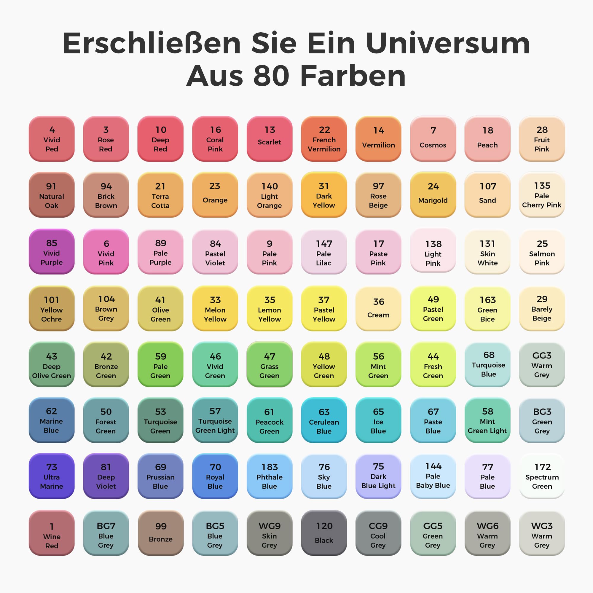 Tongfushop 80 Alkohol Stifte Set, Meißel & Feine Verdoppelt Alkohol Marker, 2 Sekunde Schnell Trocknende Marker Stifte Filzstifte mit Anti-Seepage Abstandshaltern für Malerei Zeichnung Design Manga