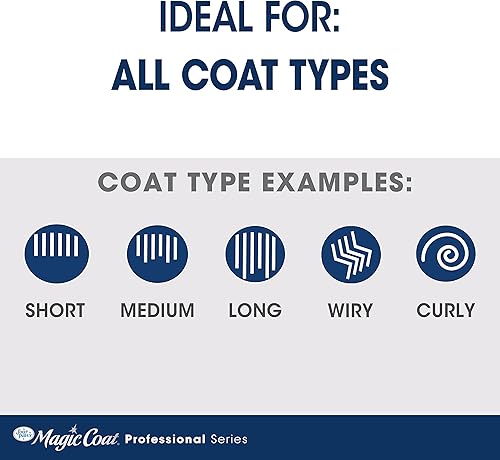 Miniatura 4 de Four Paws Magic Coat Professional Series - Cepillos de aseo para perros y gatos, cortadoras de uñas, cepillos para perros y gatos