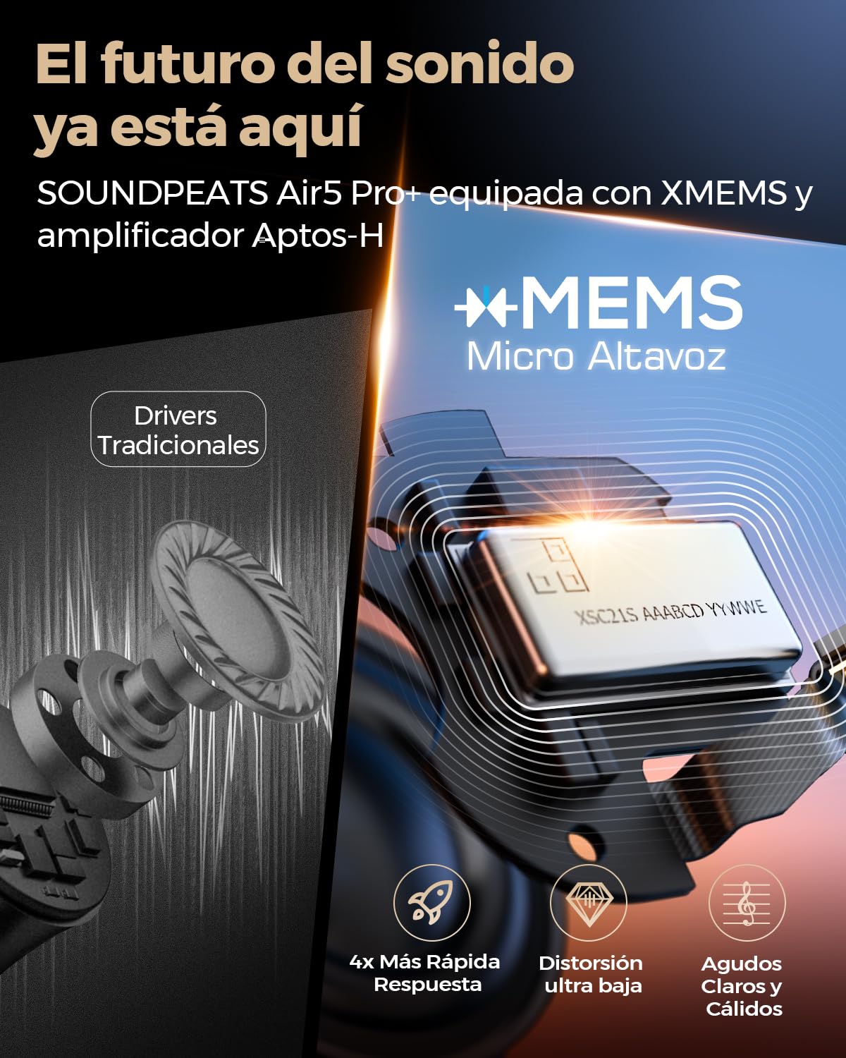 SoundPEATS Air5 Pro+ Auriculares Inalámbricos con Cancelación de Ruido, Unidad MEMS y Híbrida, Hi-Res Audio, LDAC y aptX Lossless, ANC adaptativo con IA, Llamadas con IA de 6 Mics, Multipunto, IPX5