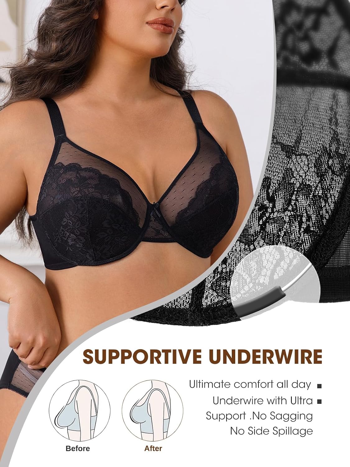 Minimizer Bras for Women Lifting Full Coverage Underwire Lace Bras Plus Size Unlined Breathable Bra for Heavy Breast
