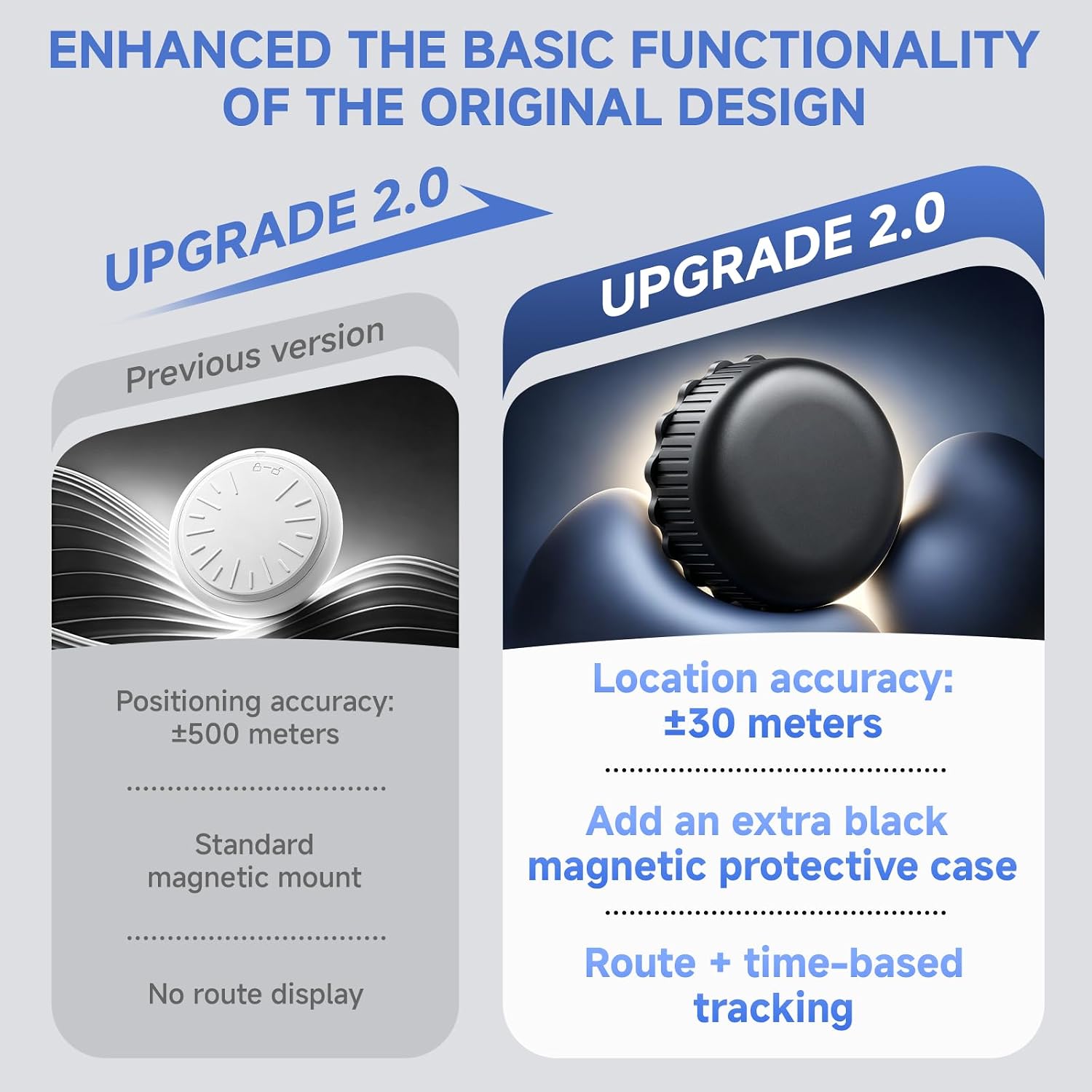 GPS Tracker for Super Magnetic Vehicles No Subscription for iOS and Android | No-Wiring Hidden Tracking Device with App Alerts for Cars, Motorcycles & Teen Drivers
