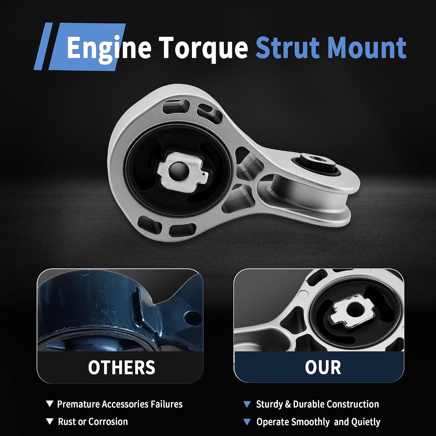 Engine Torque Strut Mount A5322 Compatible with Ford Focus 2.0L L4 2008 2009 2010 2011, Replaces 8S4Z6068A 8S4Z6068B EM3087 SKM3087