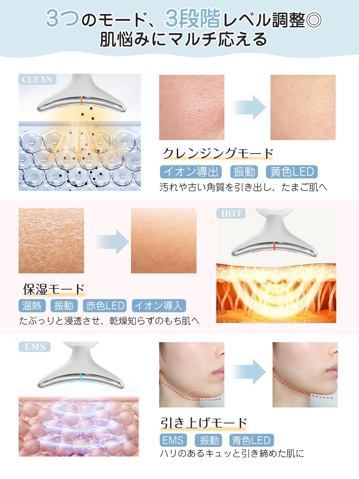 Amazon.co.jp: Kiboer 美顔器 1台8役 EMS 美顔ローラー かっさ 電動 温