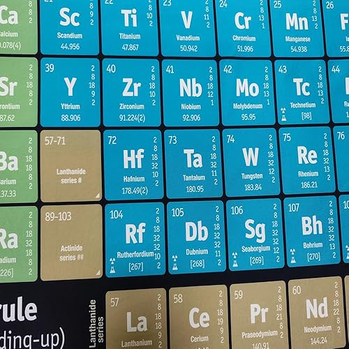 Miniatura 4 de Tapiz de mesa periódica, tapiz educativo de ciencia química para profesores, estudiantes, tabla periódica de elementos, tapiz para aula, dormitorio,