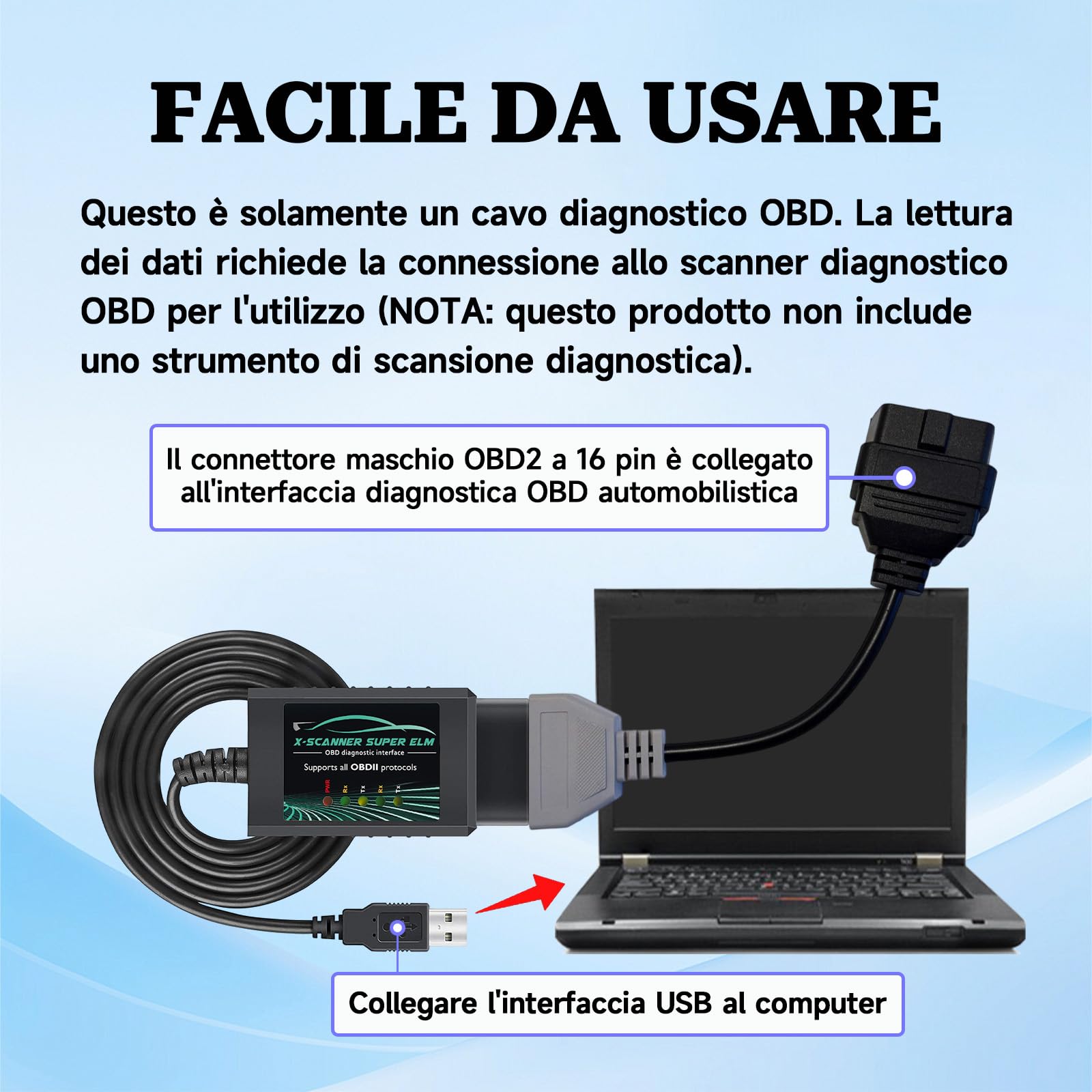 Adattatore OBD2 MultiECUScan A6, Compatibile con Fiat, Jeep, Chrysler, Dodge, Lancia,controller di parcheggio, sterzo elettrico,per cavo diagnostico Fiatecuscan OBD, Grigio